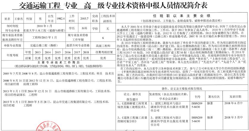 关于王春杰同志申报交通运输工程高级工程师的公示